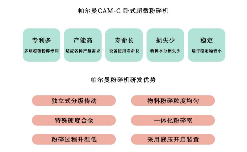 臥式水產飼料優勢.jpg