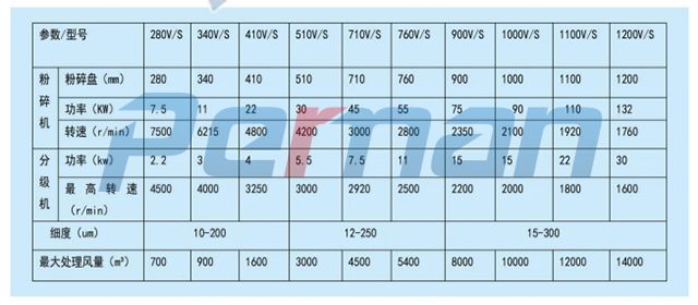 CAM-V系列負(fù)壓空氣研磨機(jī).jpg